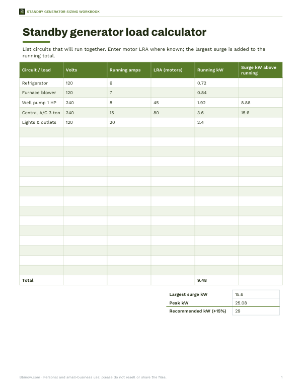 Preview of Printable Generator Load Calculator
